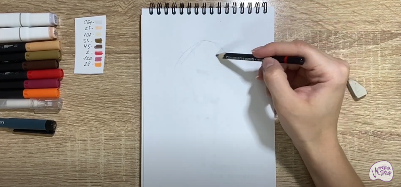 Рисуем Карлик Нос