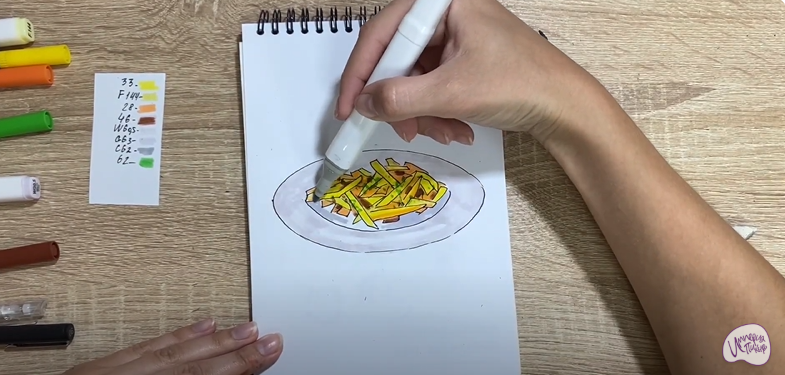 Рисуем Жаренная картошка