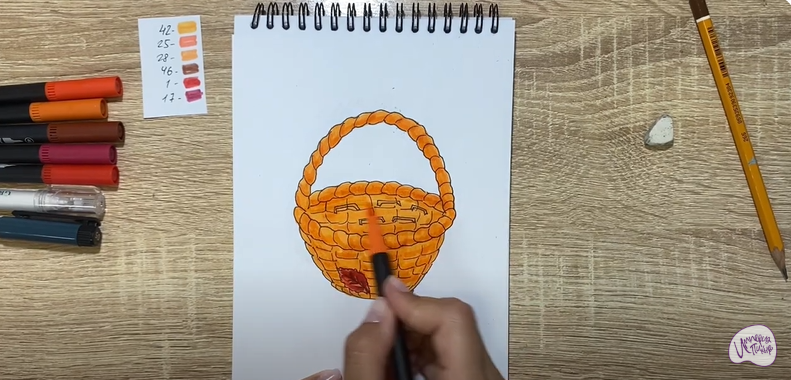 Рисуем Корзинка