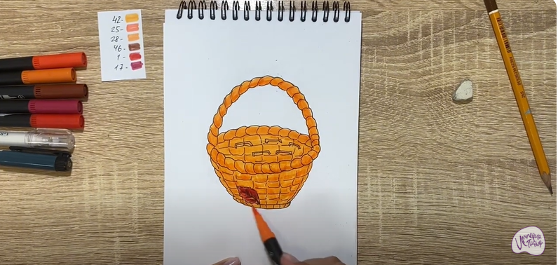 Рисуем Корзинка