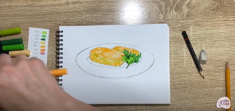 Рисуем Картофельные зразы