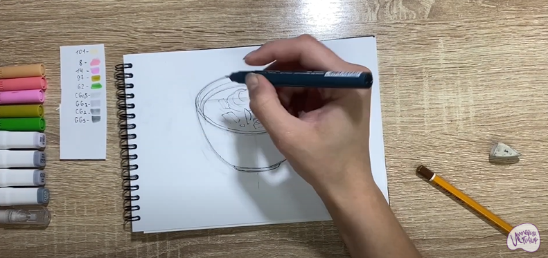 Рисуем Окрошка