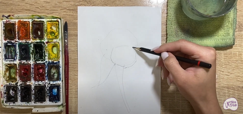 Рисуем Ирис
