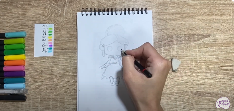 Рисуем Флора из "Семь Королевств"