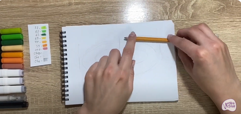Рисуем Картофельные зразы