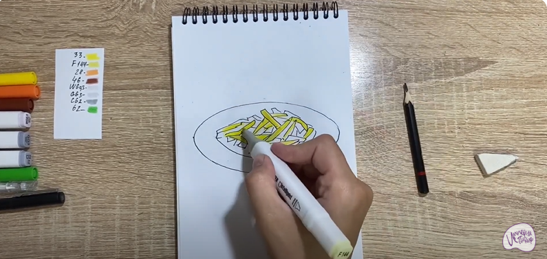 Рисуем Жаренная картошка