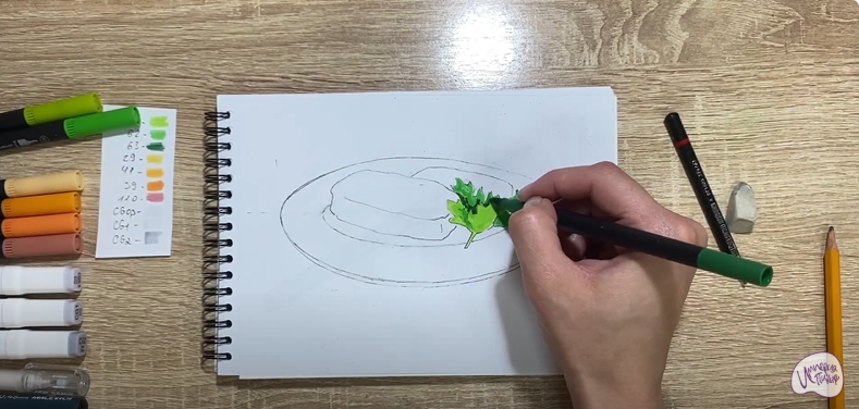 Рисуем Картофельные зразы