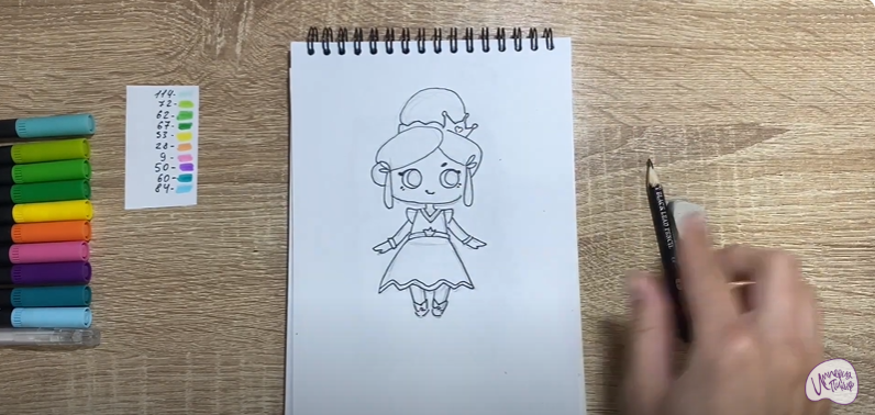 Рисуем Флора из "Семь Королевств"