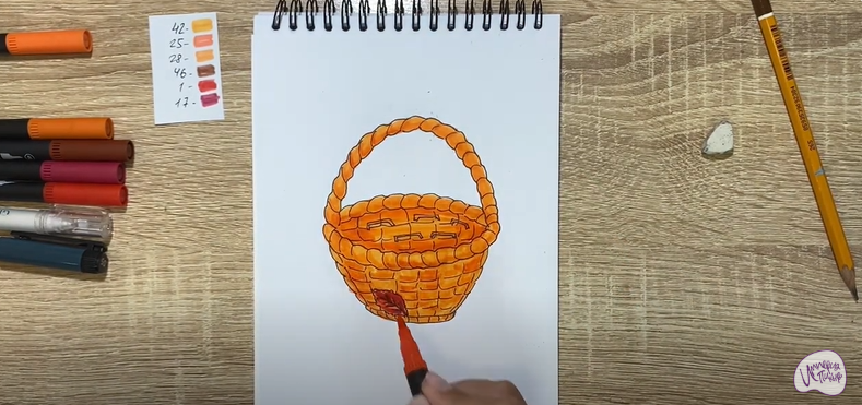 Рисуем Корзинка