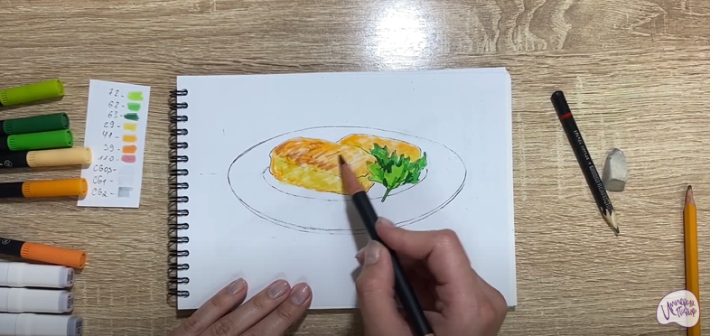 Рисуем Картофельные зразы