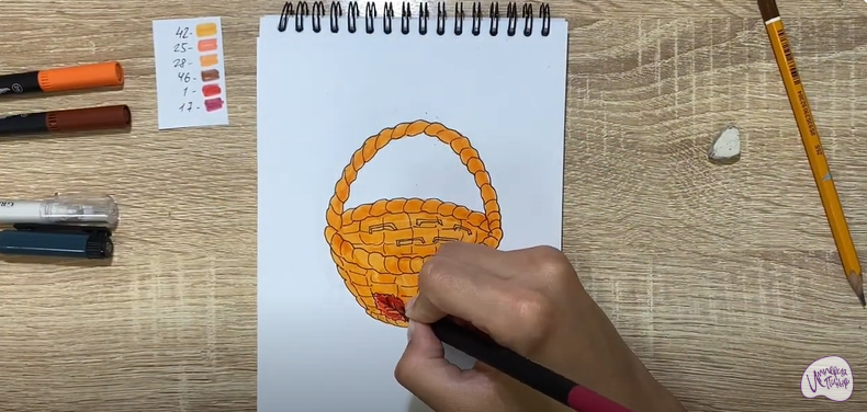 Рисуем Корзинка