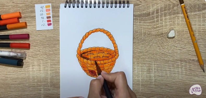 Рисуем Корзинка