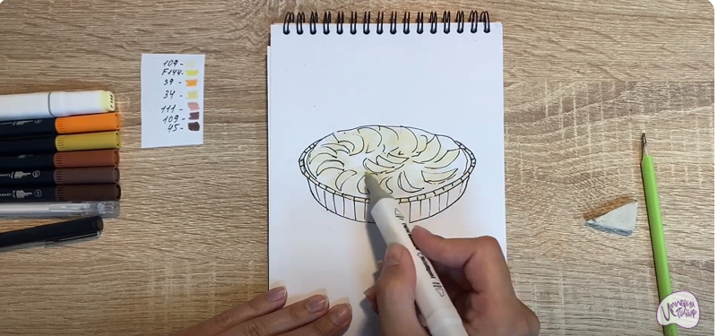 Рисуем Шарлотка