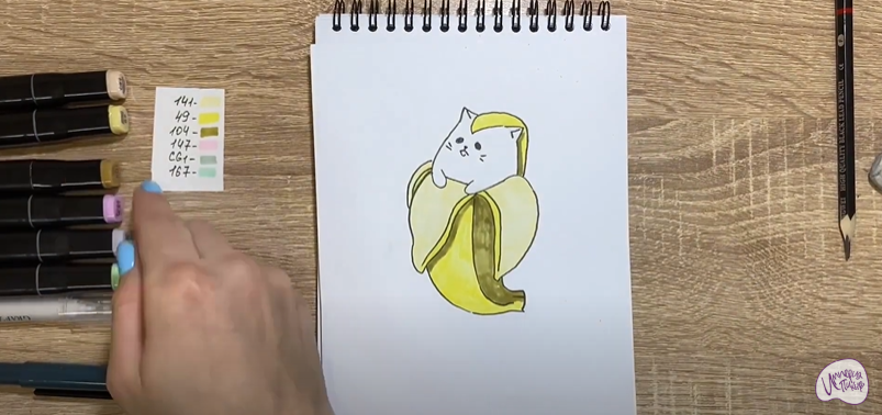 Рисуем Кот Банан