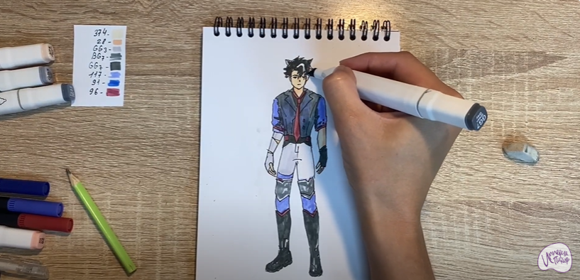 Рисуем Ризли