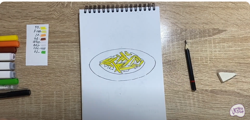 Рисуем Жаренная картошка