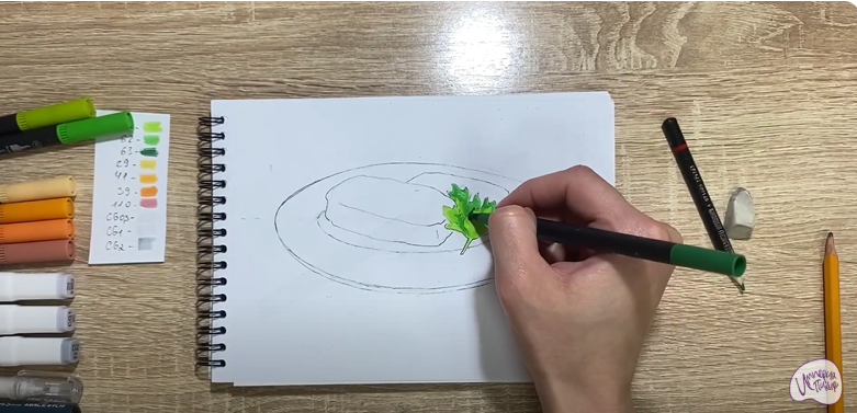 Рисуем Картофельные зразы