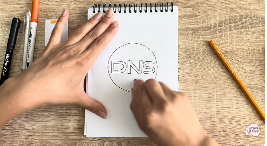 Рисуем Лого DNS