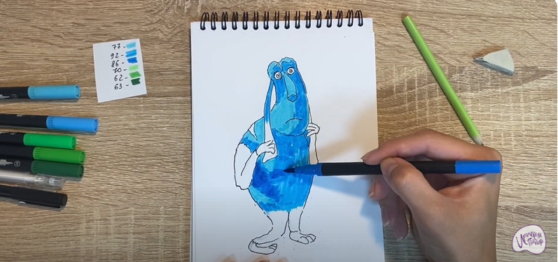 Рисуем Маффин из "Финник"