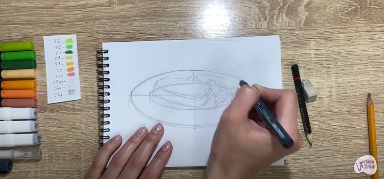 Рисуем Картофельные зразы