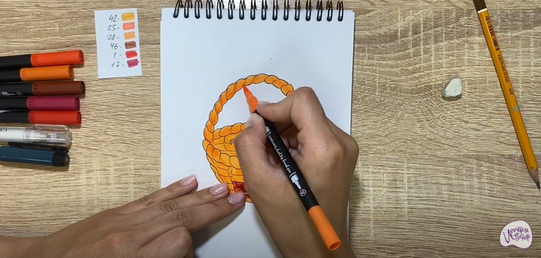 Рисуем Корзинка