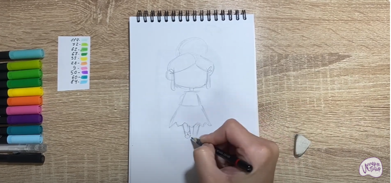 Рисуем Флора из "Семь Королевств"
